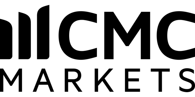 CMC Markets Funded